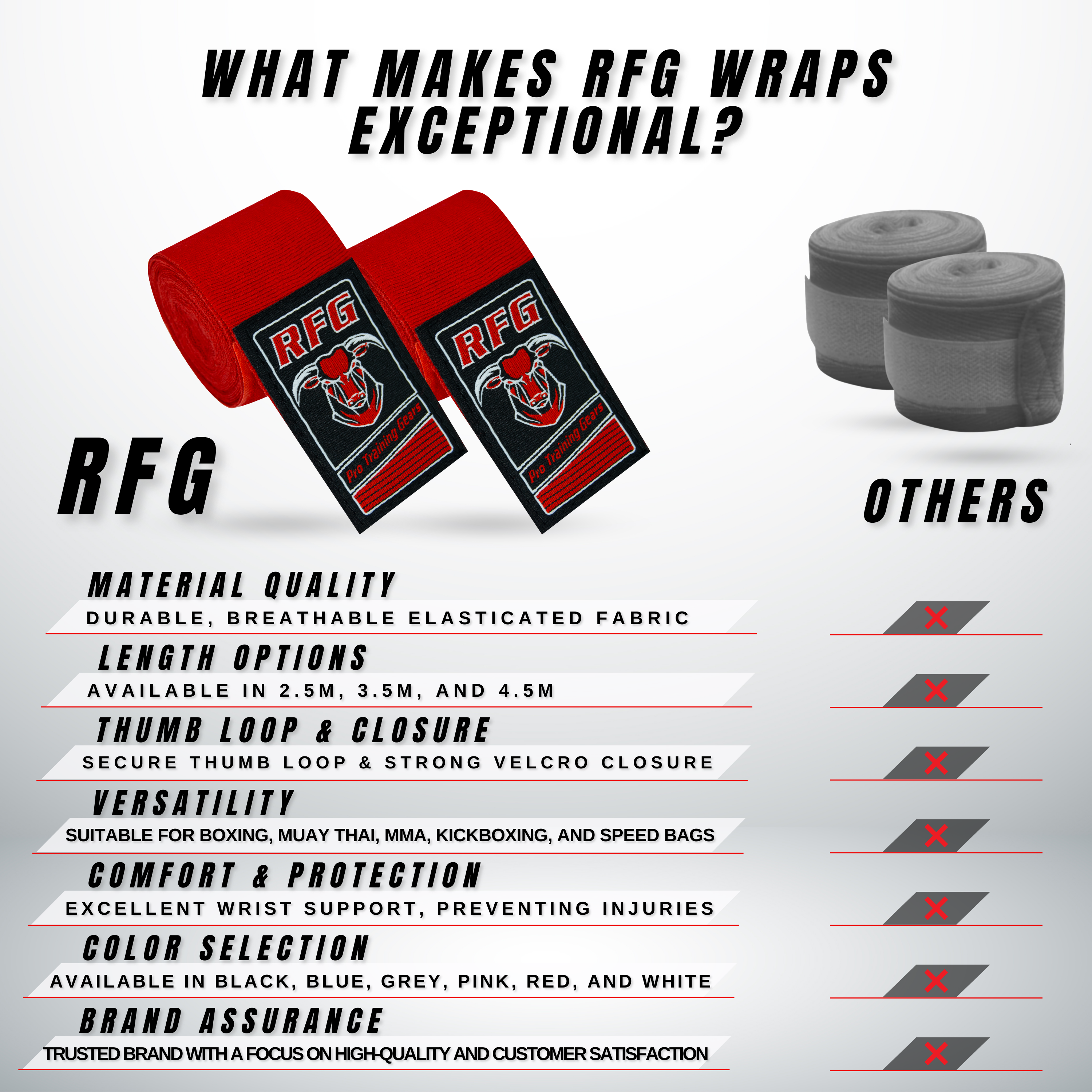 RFG Gears Boxing Hand Wraps – 2.5m, 3.5m, 4.5m Elastic Thumb Loop Bandages for Wrist Protection – Ideal for Muay Thai, MMA, Kickboxing Training Repton Fitness and Boxing Gears