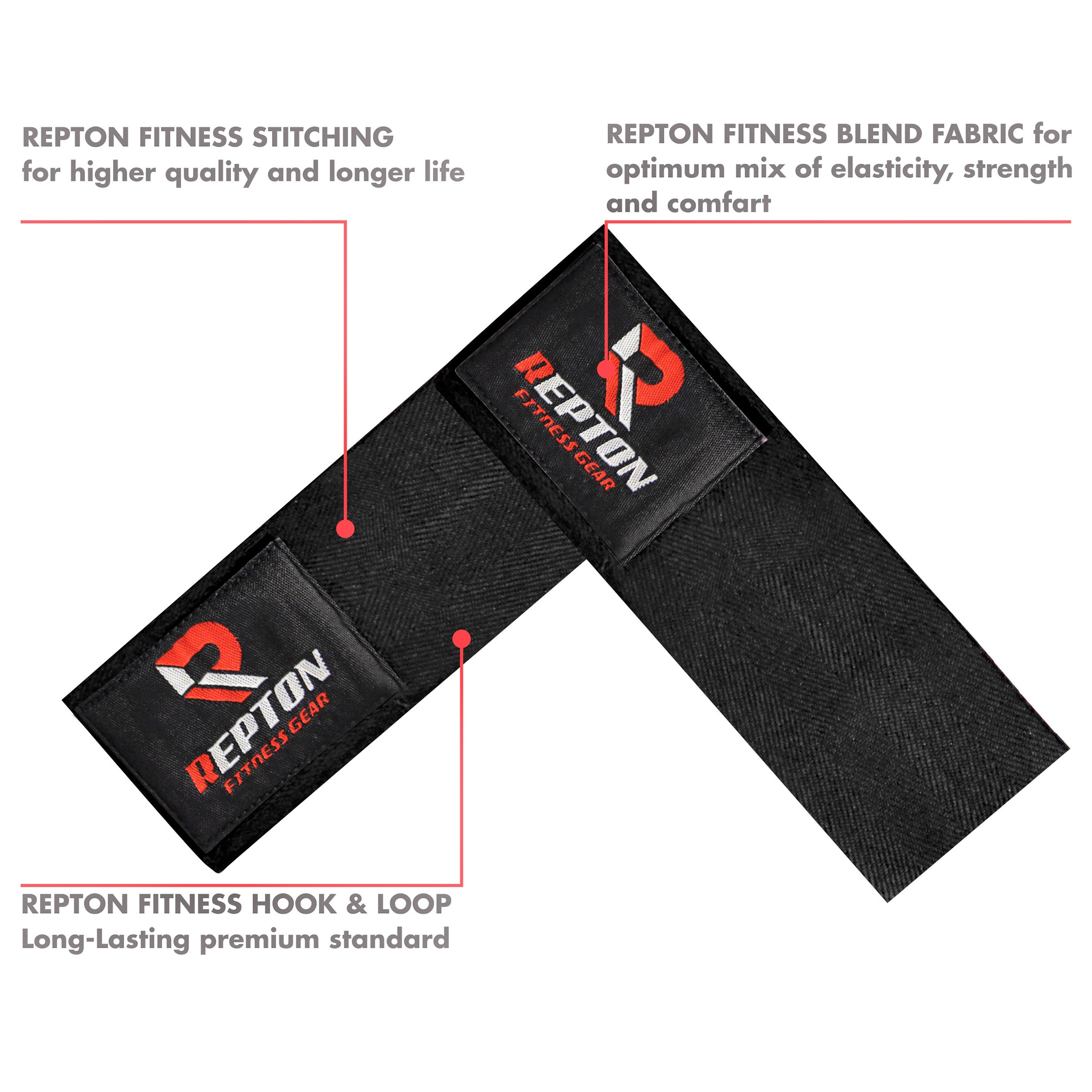 Boxing Hand Wraps for Men- Cotton Hand Gloves with Hook & Loop Strap & Thumb Loop -Elasticated Bandages Wrist Support tape - Great for MMA, Muay Thai, Kickboxing- Unisex Adult Pair Repton Fitness and Boxing Gears