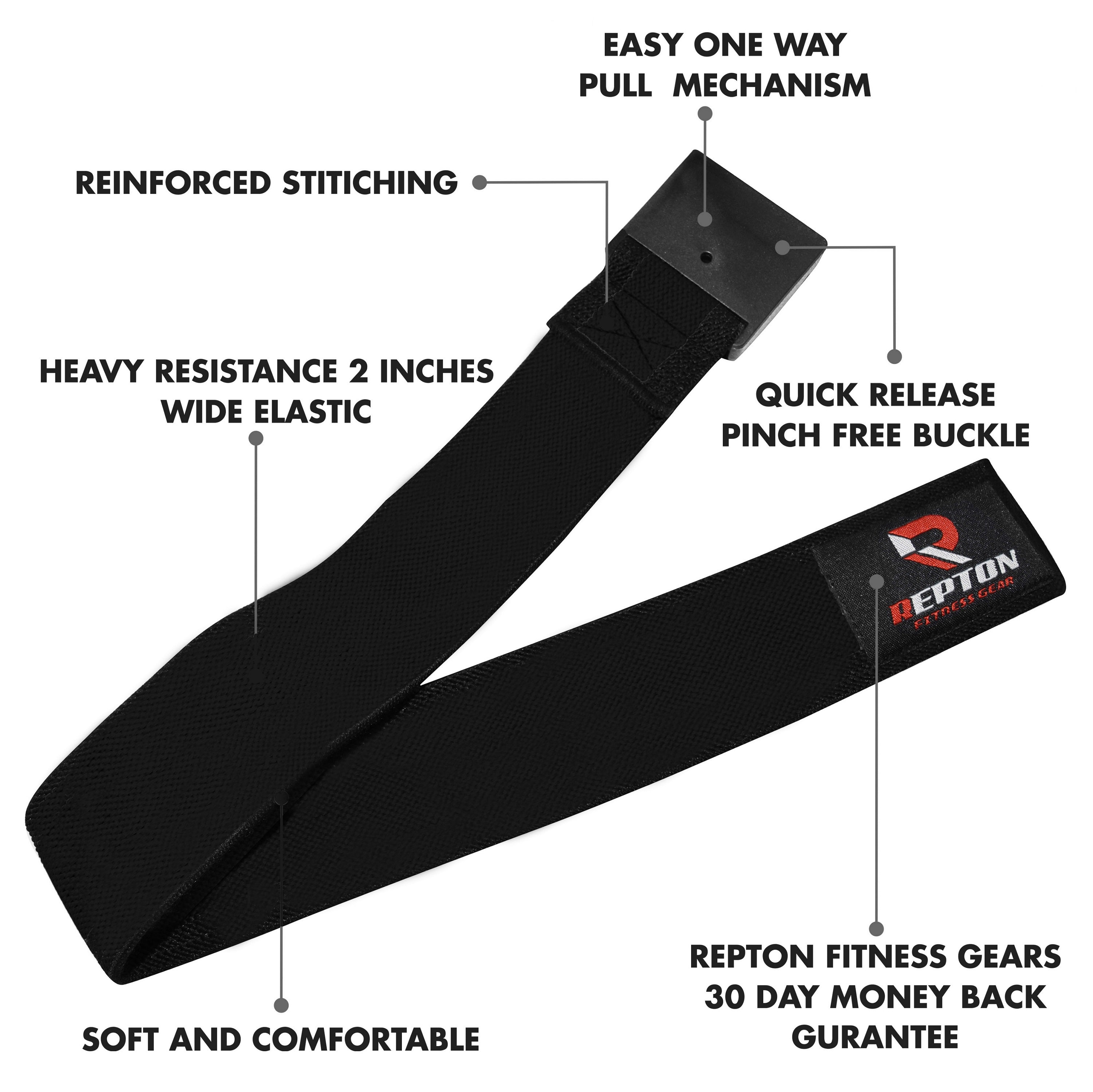 Blood Occlusion Bands Blood Flow Restriction Training wraps for Muscle Exercise Repton Fitness Gear