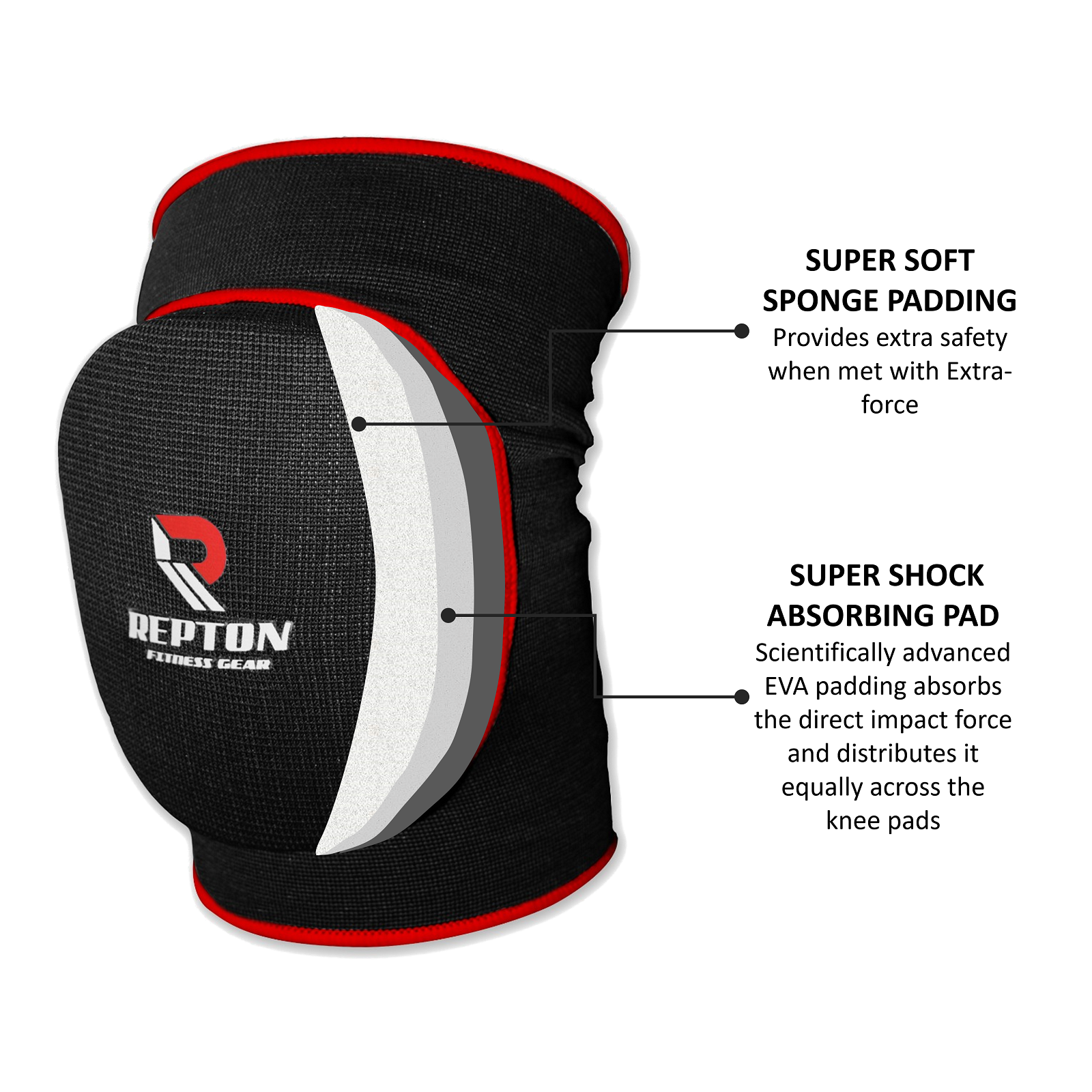 Elasticated Gel Padded Knee Support Sleeves for Heavy Duty Work. Repton Fitness Gear